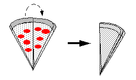 [ pizza-inversion object diagram ]